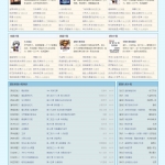 仿2019最新笔趣阁小说全套：含PC版+WAP手机版+APP+采集器+多条自动采集规则+视频