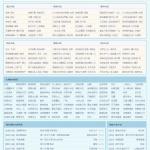 YGBOOK6.14最新版小说系统商业破解版 带WAP手机版